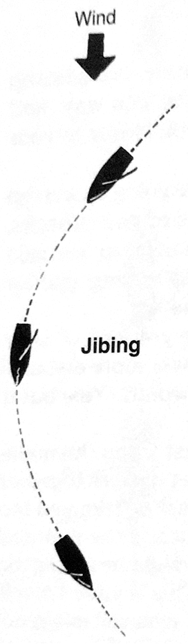 Gybing.png